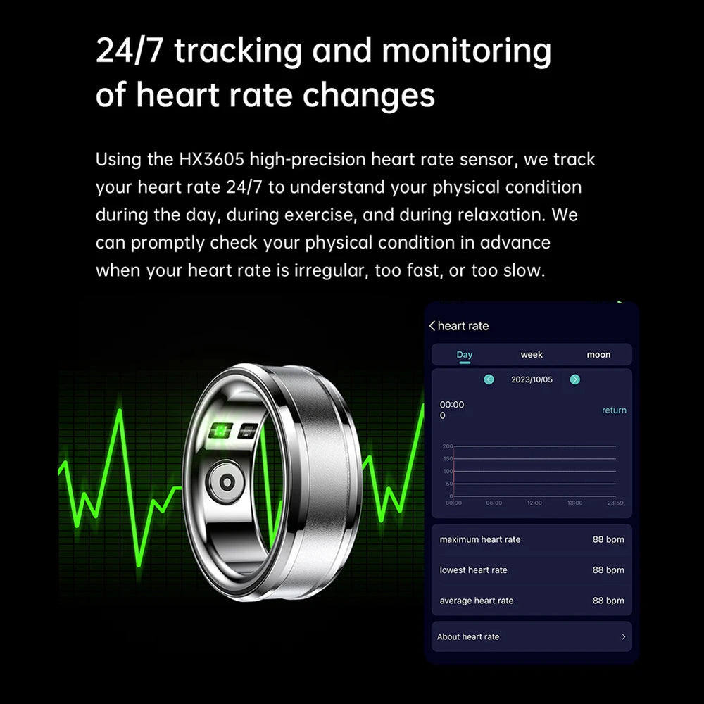 R3 Smart Ring Electronic Bluetooth Ring Waterproof Health Tracker Heart Rate Blood Pressure Blood Oxygen Monitor for Women Men