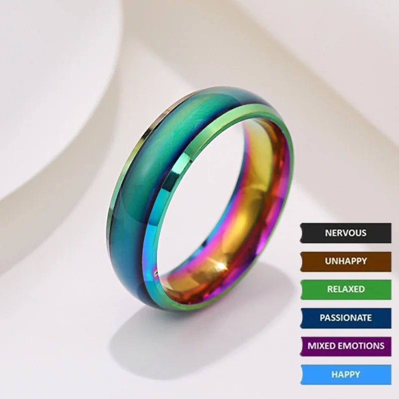The innovative Smart Sensor Body Temperature Test Ring, a stylish stainless steel fashion accessory that showcases real-time color changes on your finger.
