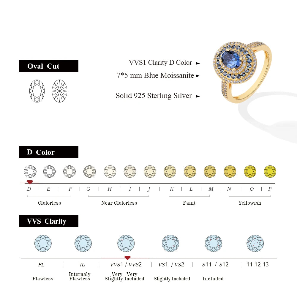 1CT Oval Cut Blue Moissanite Rings for Women Real S925 Sterling Silver Ethnic Engagement Christmas Gift With Certified