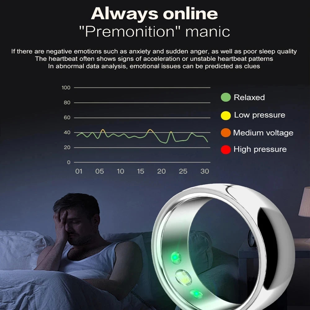 Introducing the latest SR300 Smart Ring for Men and Women in 2024, designed to monitor heart rate, blood pressure, blood oxygen levels, temperature, and sleep patterns to promote health and fitness.