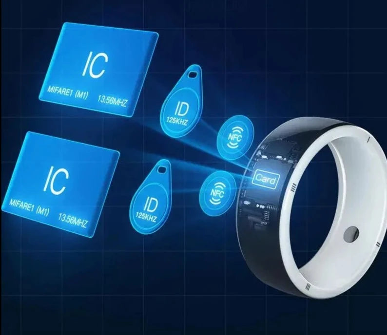 2024 New Jakcom R5 Smart Ring 6 RFID Cards Smart Sharing Smart Wearable Device for GPS ID IC NFC IOS Android WP Mobile Phones