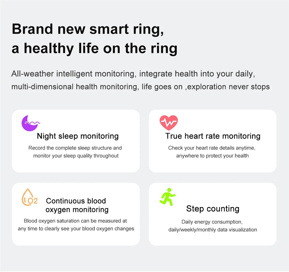Smart Ring Men Women IP68 Waterproof Heart Rate Blood Oxygen Sleep Health Monitor Sport Fitness Health Ring