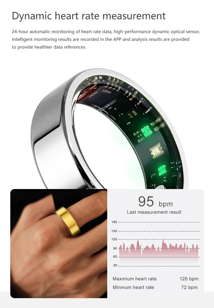 2024 Smart Ring Men Women Waterproof Heart Rate Blood Oxygen Sleep Health Monitor Sport Fitness Ring for Android IOS Android