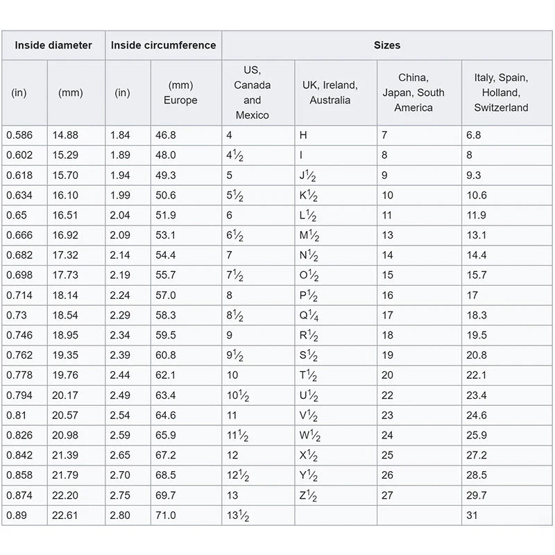 8mm Stainless Steel Men Rings Wholesale Black Groove Matte Wedding Engagement Party Gift Anniversary Rings For Women Jewelry