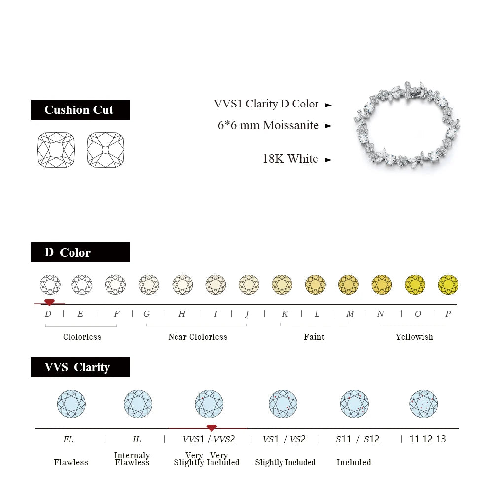 Luxury D VVS1 Color Real 925 Sterling Silver Moissanite Bracelets for Women Passed Diamond Tester Engagement Party Gift