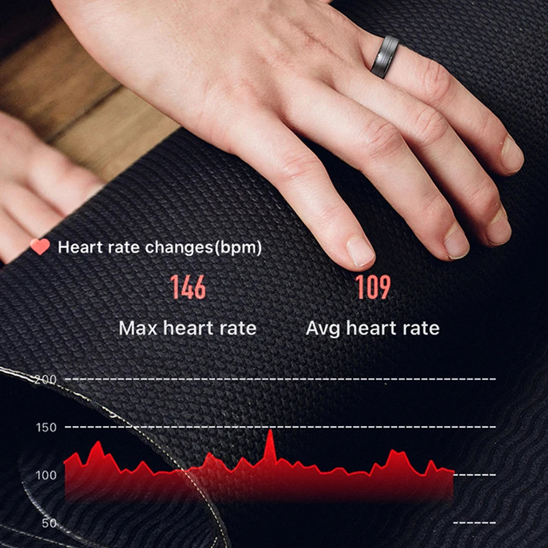 2024 Smart Ring Men Women IP68 Waterproof Heart Rate Blood Oxygen Sleep Health Monitor Sport Fitness Health Ring for Android IOS