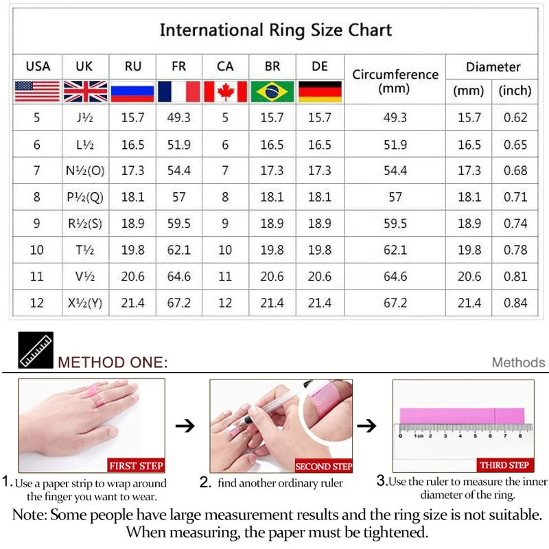 The innovative Smart Sensor Body Temperature Test Ring, a stylish stainless steel fashion accessory that showcases real-time color changes on your finger.