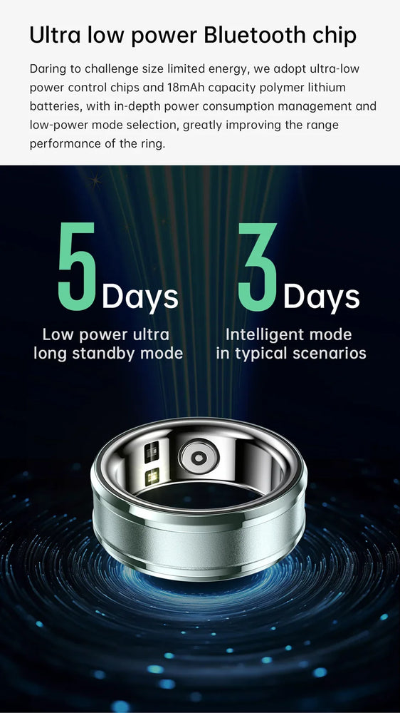 Introducing the 2024 Smart Ring R3, a cutting-edge technology that combines style and functionality. This innovative ring is not only waterproof with an IP68 rating, but it also serves as a health tracker, monitoring your heart rate and sleep patterns. Compatible with both Android and iOS devices, this magic finger wear is set to revolutionize the way we interact with technology.