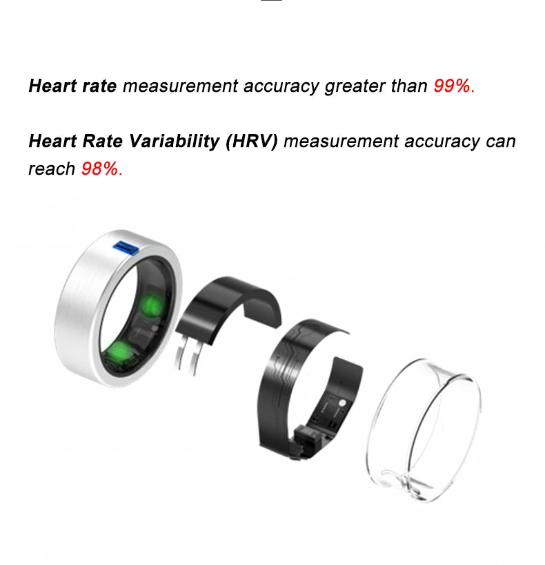 Elevate your style with the newest NFC Gold Waterproof Smart Ring for Android, which doubles as a fashionable couple stainless steel jewelry piece.