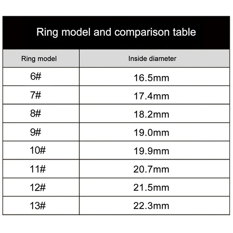 Smart Ring Men Women IP68 Waterproof Heart Rate Blood Oxygen Sleep Health Monitor Sport Fitness Health Ring